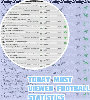 Bet of to day prediction