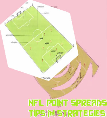 Football score spread
