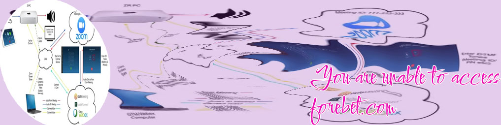 Forebet zoom prediction