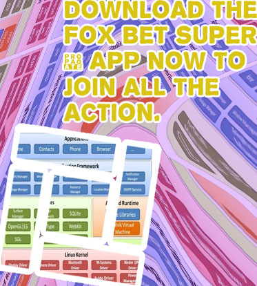 Foxbet android app