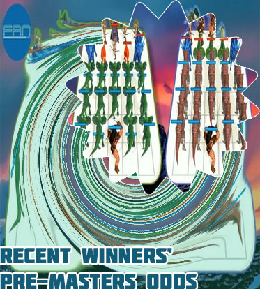 Odds on masters winner