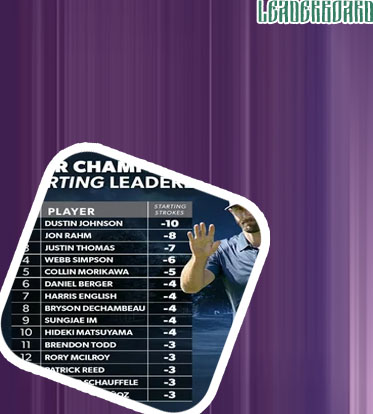 Pga masters tournament leaderboard